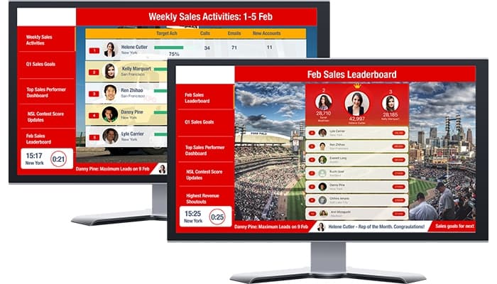 SmartWinnr Live Contest Scores