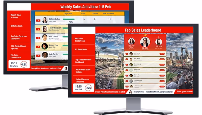 SmartWinnr Live Contest Scores
