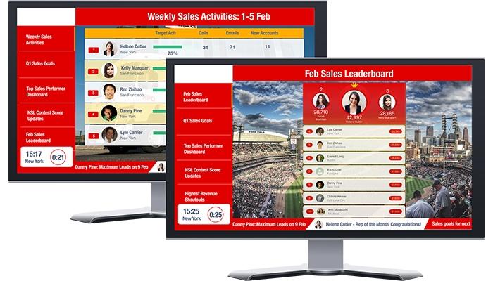 SmartWinnr Live Contest Scores