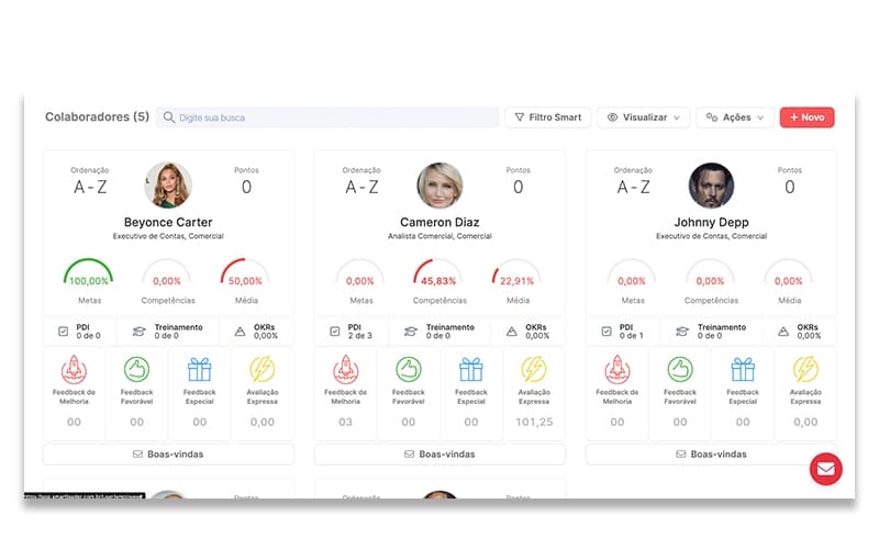 Smartleader Colaboradores Visualizer