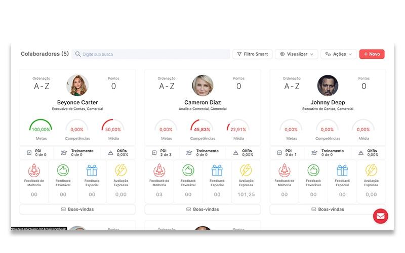 Smartleader Colaboradores Visualizer