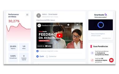 Smartleader Performance em Metas