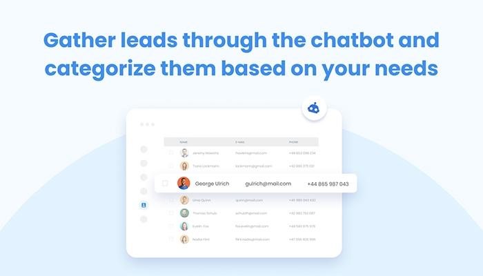 Smartsupp-Bring-more-sales-&-leads