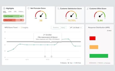 Sogolytics Customer Experience