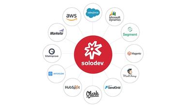 Solodev-CMS-API-first-capabilities-for-integrating-with-third-party-apps-and-services