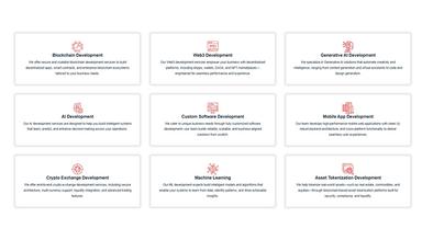 SoluLab Features
