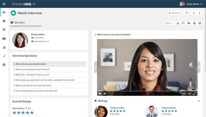 Spark Hire Interview details
