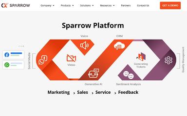 Sparrow Dashboard