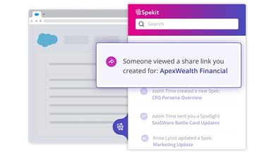 Spekit Sales content management Centralize, share, track, and analyze sales content. Turn knowledge into revenue and content into customers