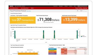 Data Visualization
