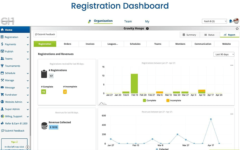 SportsPlus Registration