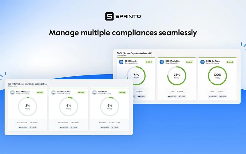 Seamless Compliance Management