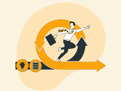 Sprints in Agile
