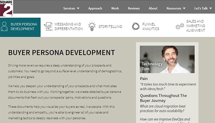 Square 2 Marketing Strategies