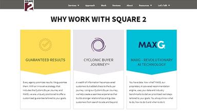 Square 2 Marketing Unique Features