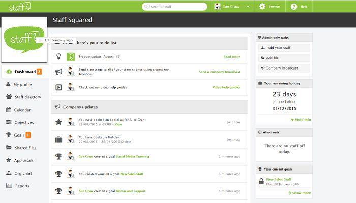 Staff Squared Dashboard