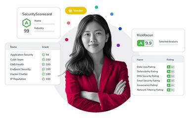 Proactive GRC Management