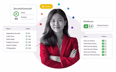 Proactive GRC Management