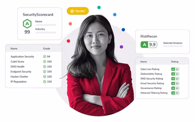 Proactive GRC Management