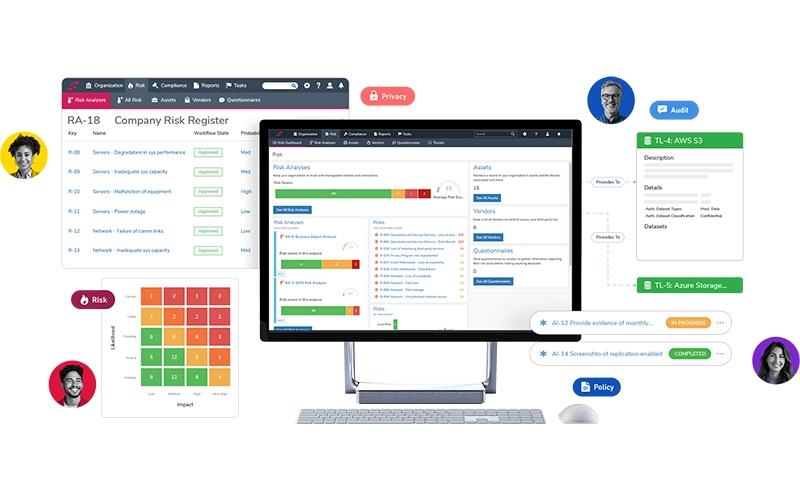 Unified GRC Platform