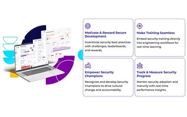 Start Left® Security Specifications
