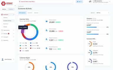 Steer Customer Dashboard Interface
