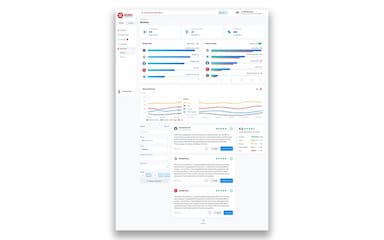 Steer Reputation Management Dashboard