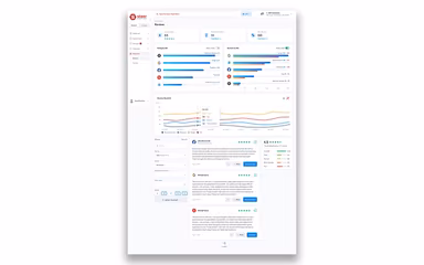 Steer Reputation Management Dashboard