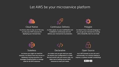 Stelligent Microservice Platform