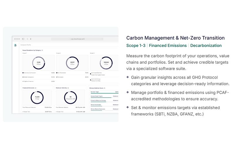 StepChange Financed Emissions
