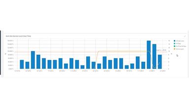 StockIQ Metrics