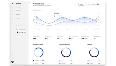 StorifyMe Analytics