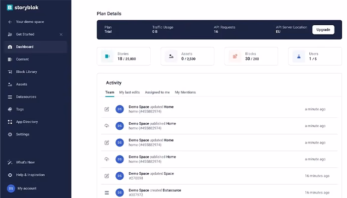 Storyblok Activity Dashboard