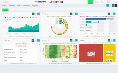 Strata Home Page