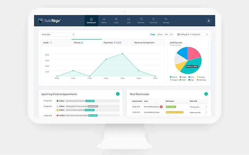 Studio Ninja Analytics