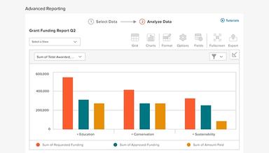 Submittable Analyze your data to report on success and learn for next time with on demand reports and built in charts and graphs