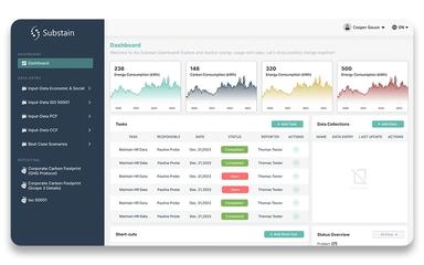 Substain Dashboard