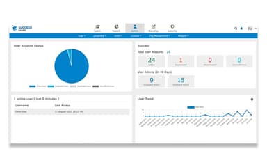 Succeed LMS User Success Account