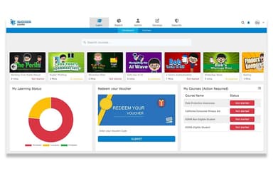 Succeed LMS Org Management