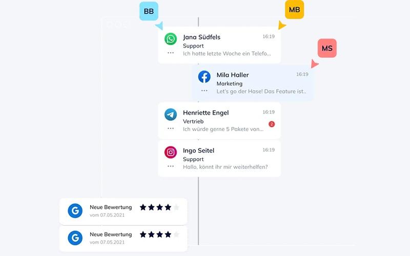 Superchat Reach Customers