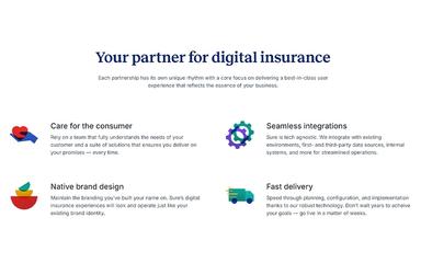 Sure Partner For Digital Insurance