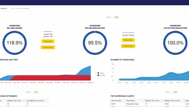SurePoint Legal Partner Dashboard