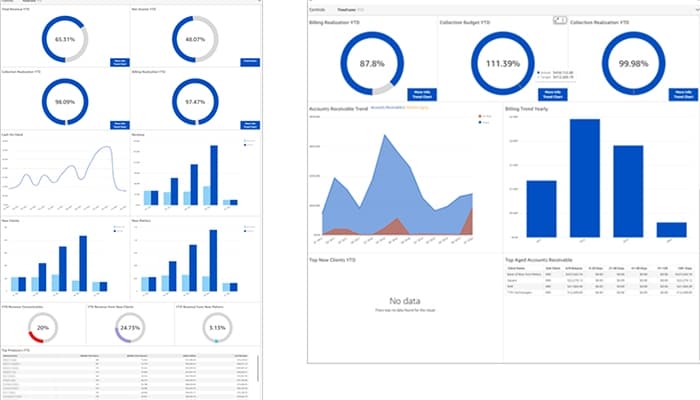 SurePoint Legal Data Driven Insights