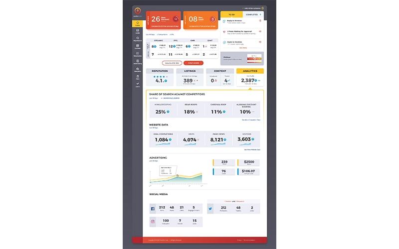 Surefire Local Analytics