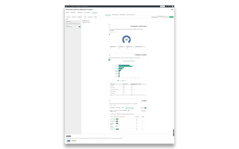 SurveyMonkey Big Picture