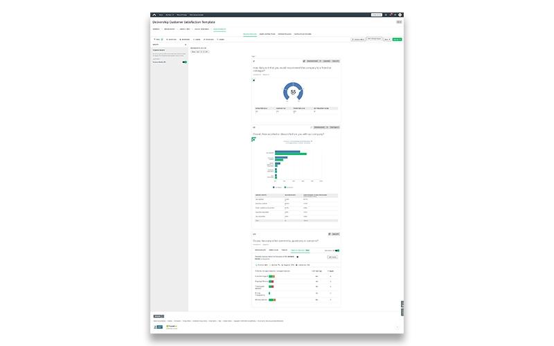 SurveyMonkey Big Picture