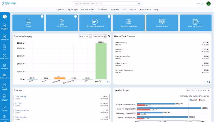 SutiExpense Expense Dashboard