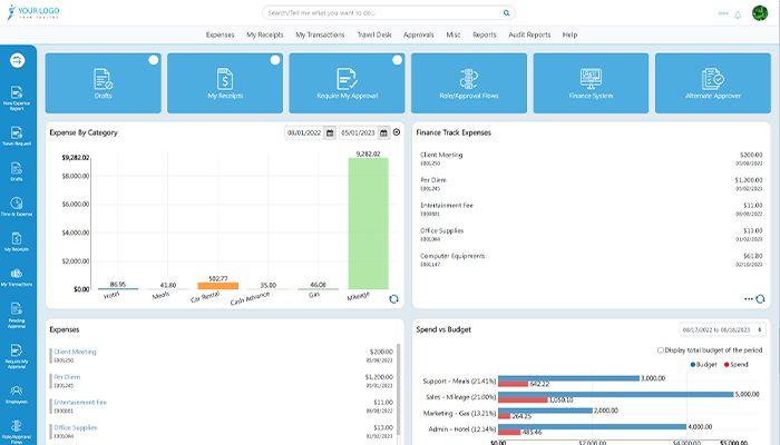 SutiExpense Expense Dashboard