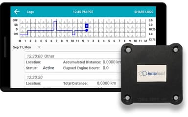Switchboard Tool