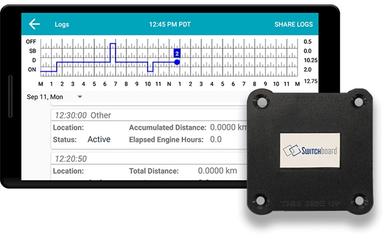 Switchboard Tool